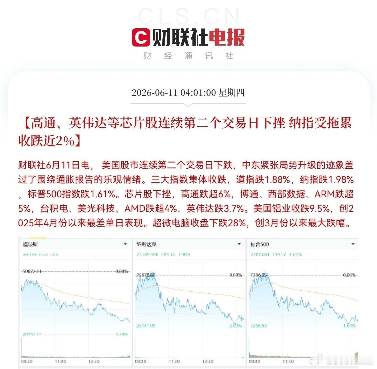 “黑色星期四”，利空又来了，美股大跳水，芯片股领跌，今天就八个字“低开低走，坐等