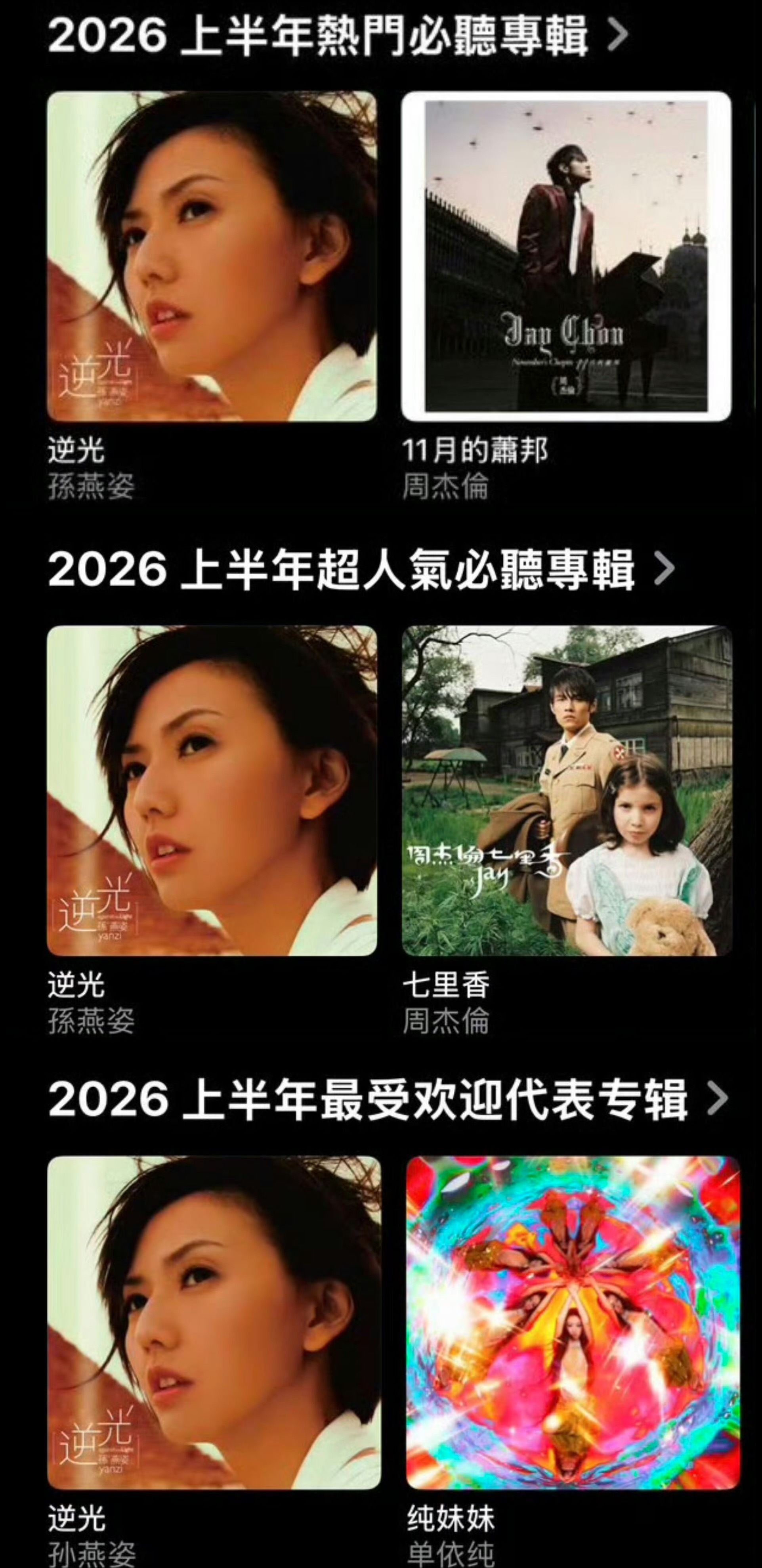 Apple Music 2026上半年最受欢迎代表专辑揭晓：孙燕姿「逆光」在中国