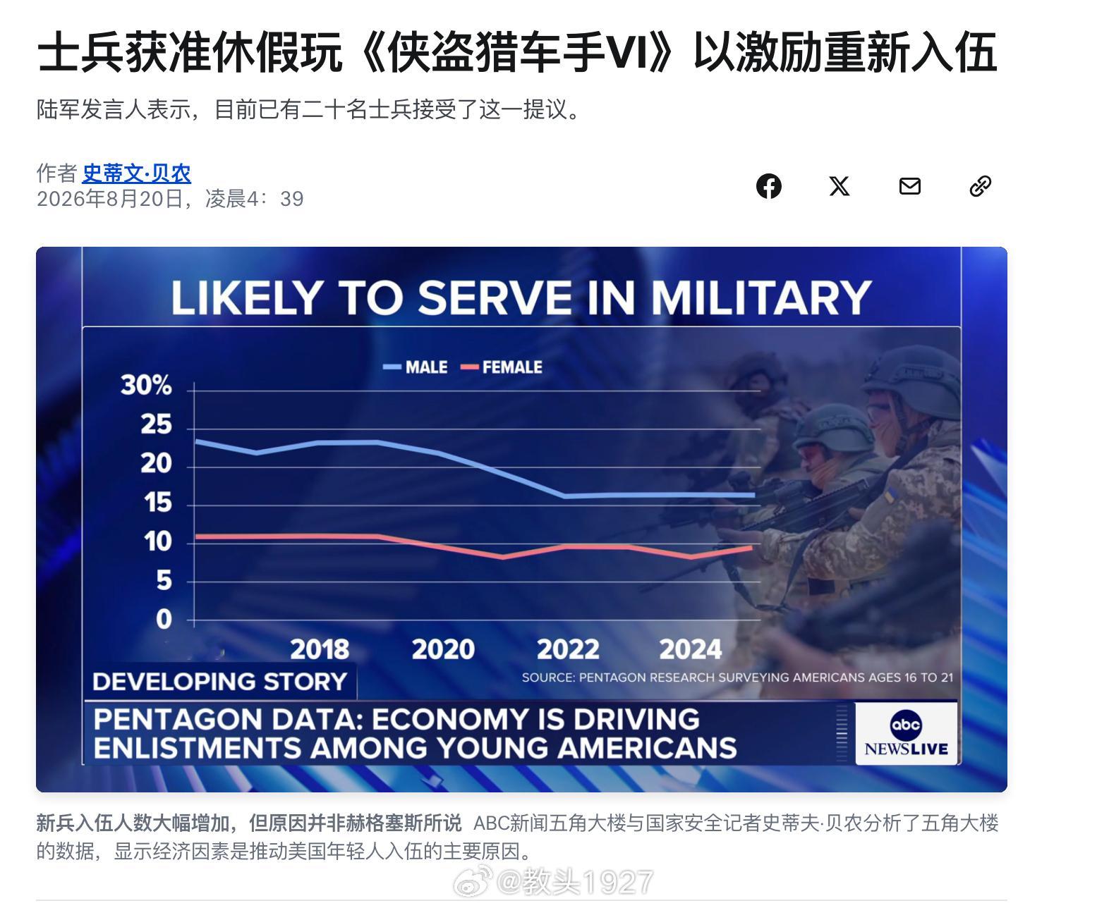驻佐治亚州斯图尔特堡的第3步兵师第9旅工兵营推出一项续服役奖励，鼓励现役士兵续签
