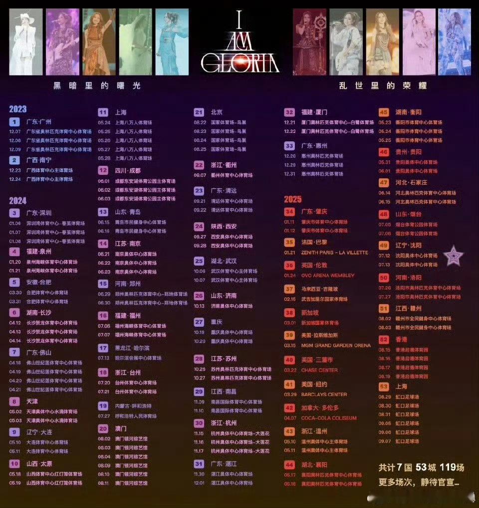 我同意邓紫棋上海演唱会加场我也同意邓紫棋演唱会加场❗邓紫棋的演唱会门票也太难抢了