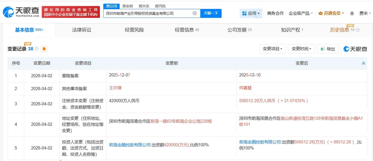 深圳市前海产业引导股权投资基金公司增资至50.9亿 增幅约21%
天眼查App显