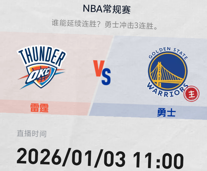 今日首发：波杰 理查德 穆迪 桑托斯 波斯特加油加油健康完赛金州勇士雷霆vs勇士