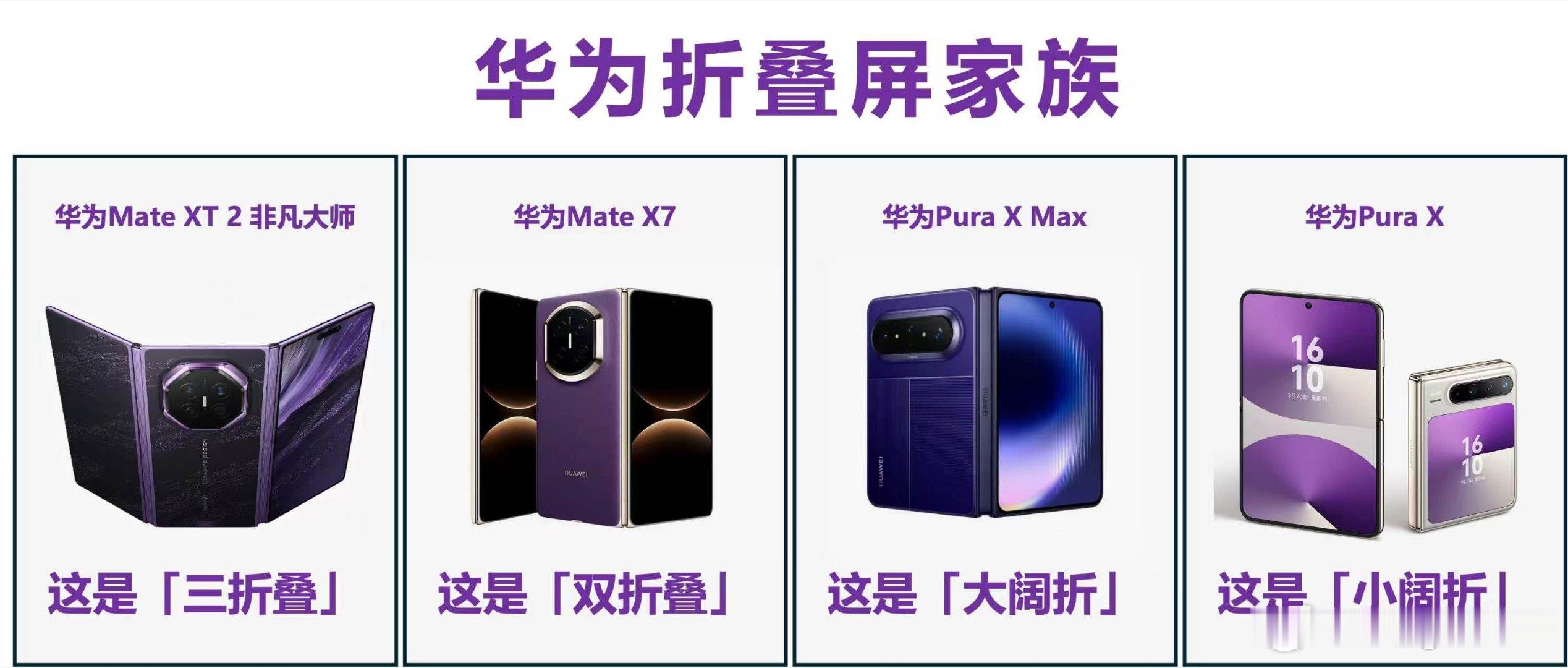库克 华为折叠屏行业经过多年发展，好思路大家都会参考，华为深耕多年实力过硬，综合