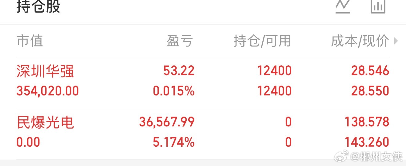 民爆女侠先撤退了