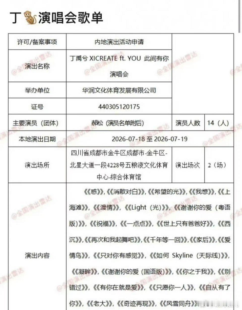 丁禹兮怎么也要开演唱会，现在没有原创都可以吗？ 开演唱会门槛已经这么低了吗？
