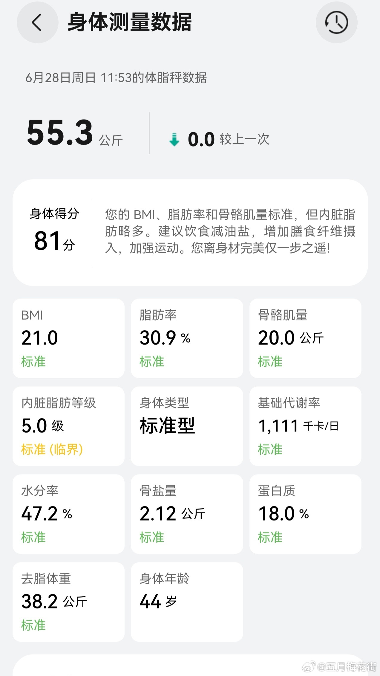 这两日宅家静心读书，兼非专业微辟谷（轻食少食），早晚遛狗，心灵滋养，身体干净（-