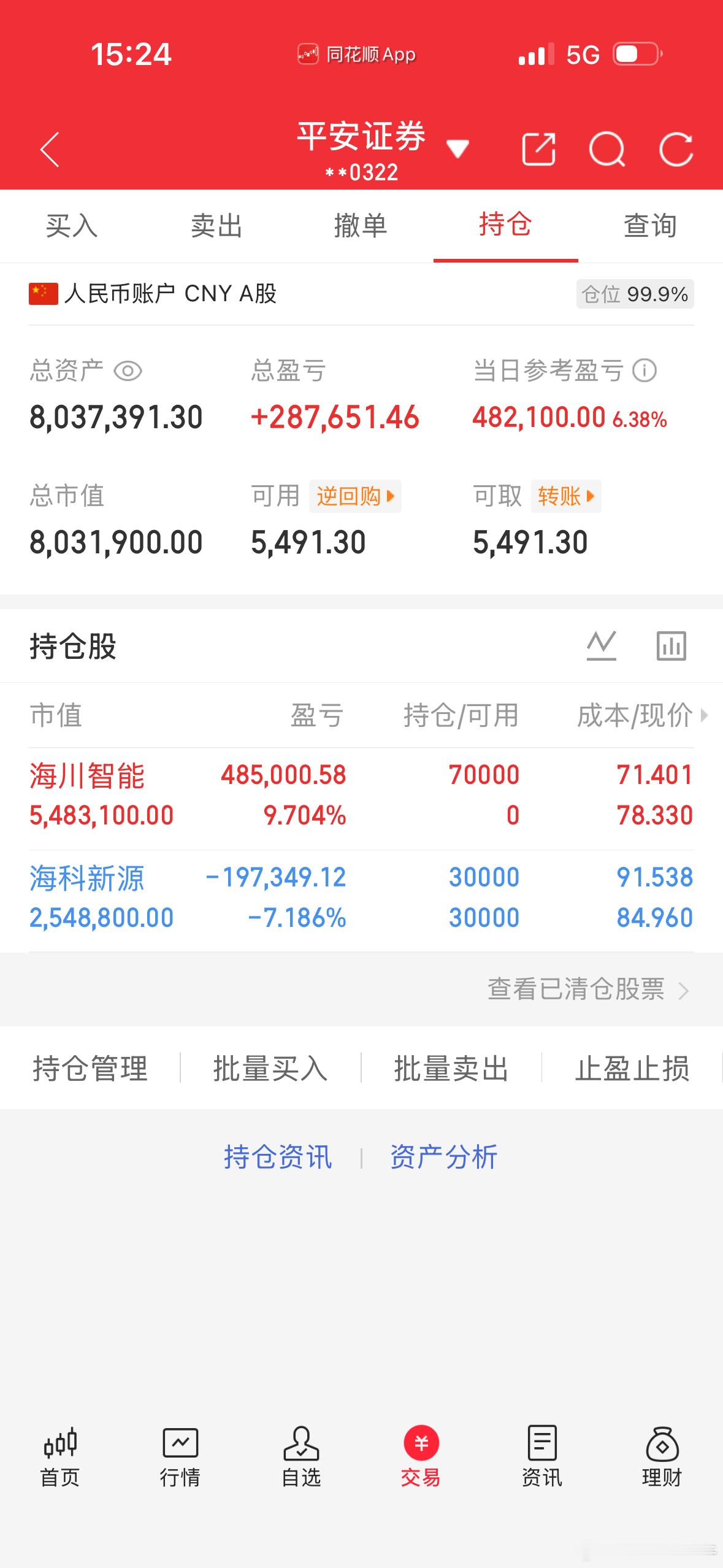 收盘了…还是老样子 点赞互动获取下一支 私信排队 先到先得！ 