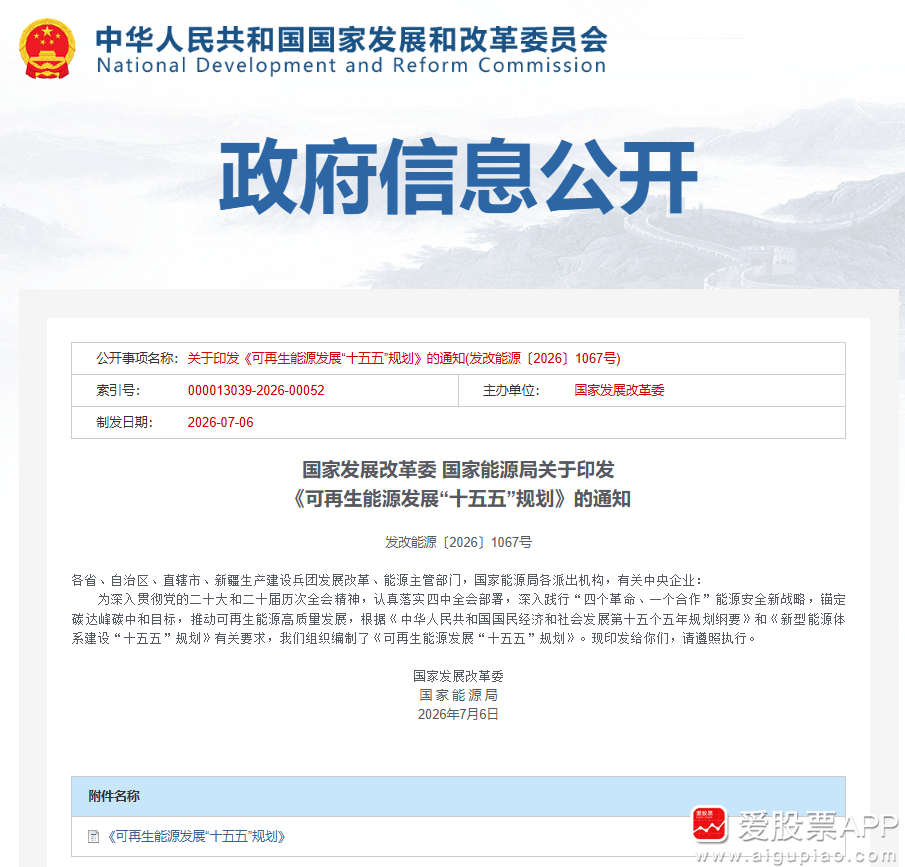 【两部门：2030年 可再生能源发电总装机达到35亿千瓦左右】 国家发展改革委、