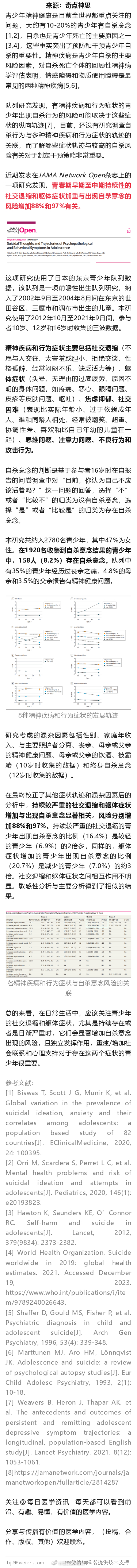 JAMA子刊：日本研究发现，青春期早期至中期持续性的社交退缩和躯体症状加重，与出