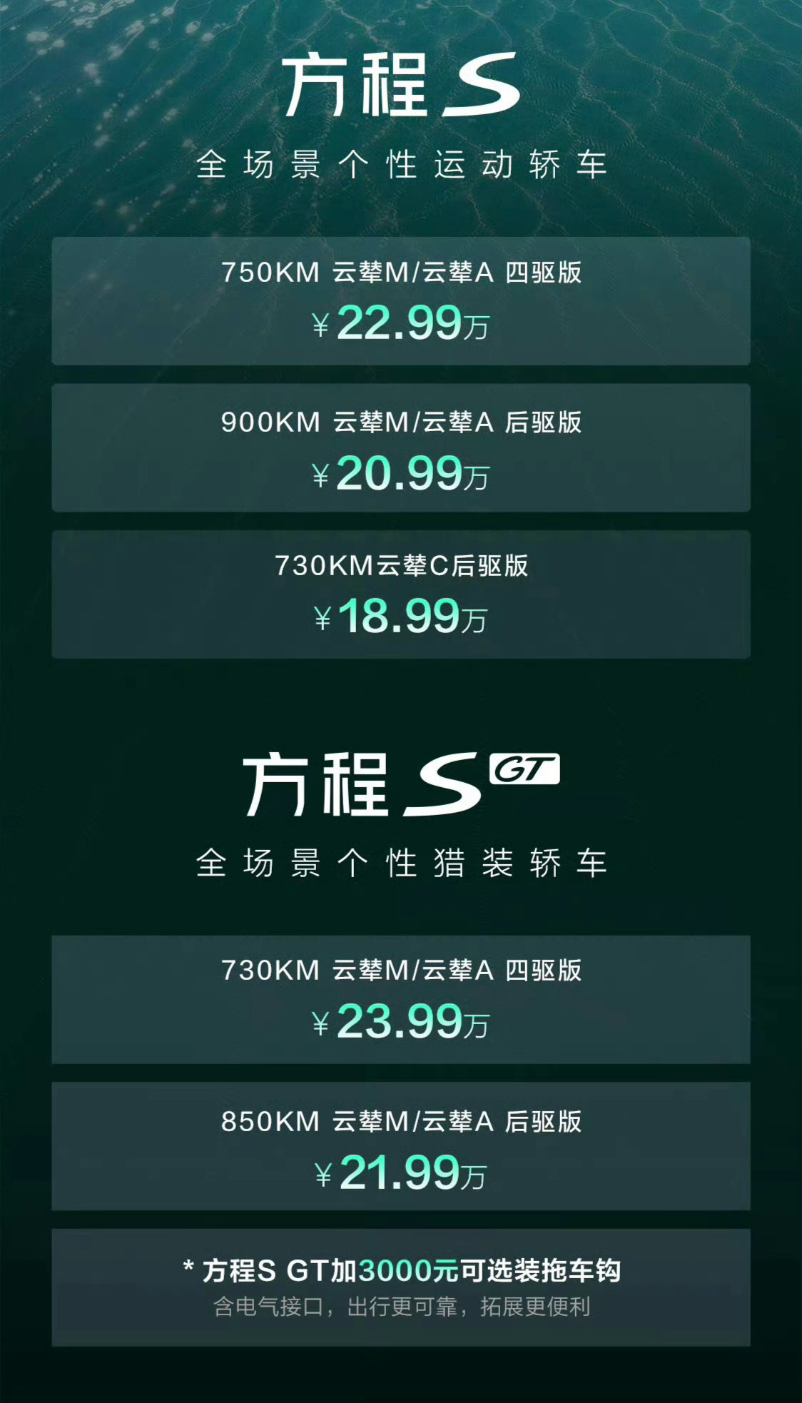 方程豹方程S上市，18.99-23.99万元，比预售低4万比海豹08都便宜[流鼻