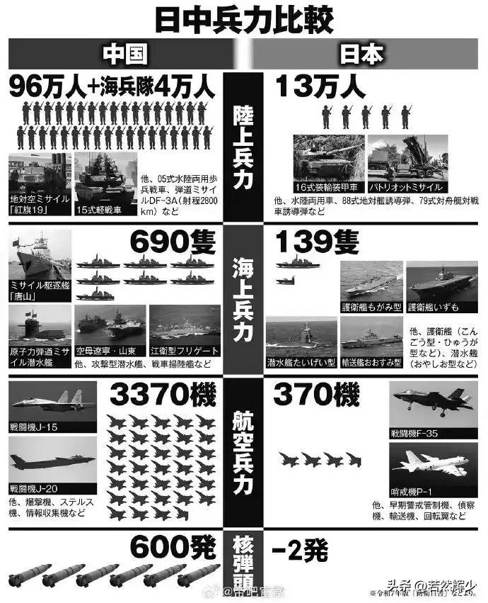 被这图笑死！