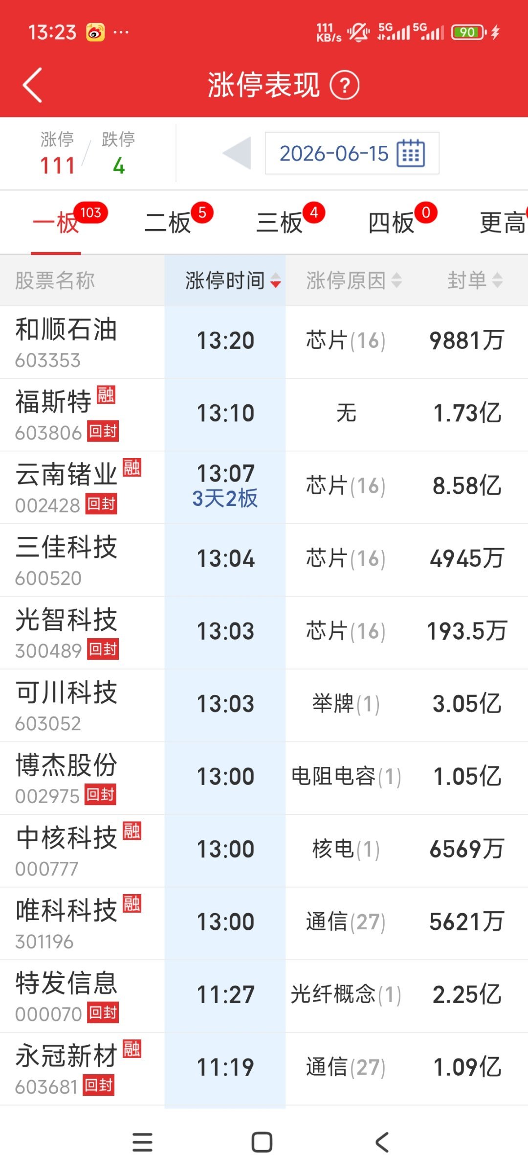 这都是些啥玩意 