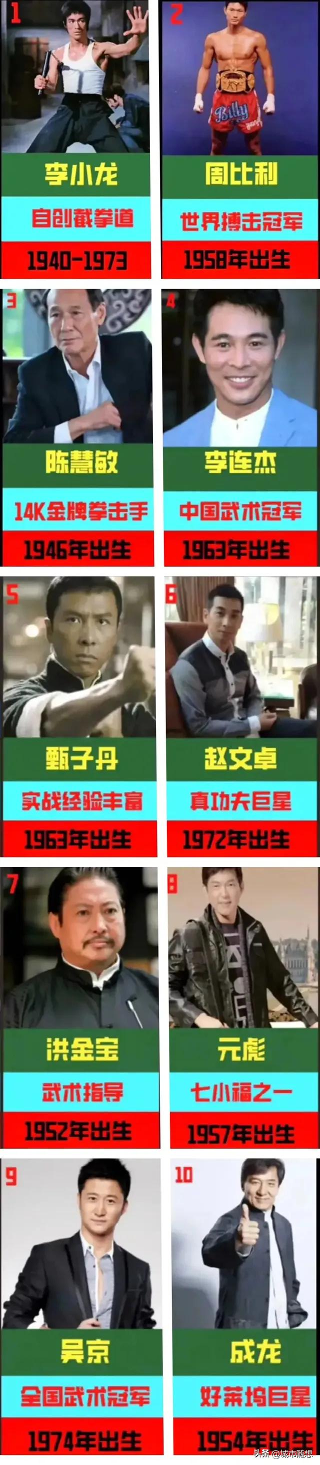 哪个明星有真功夫？

中国功夫电影中的明星众多，其中确实有一些明星拥有真正的功夫