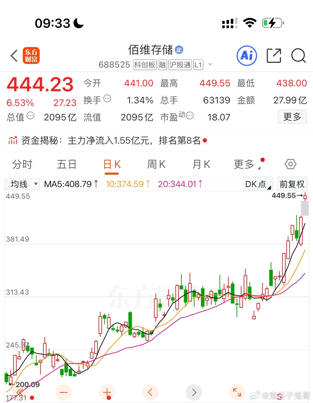 业绩大增！佰维储存 