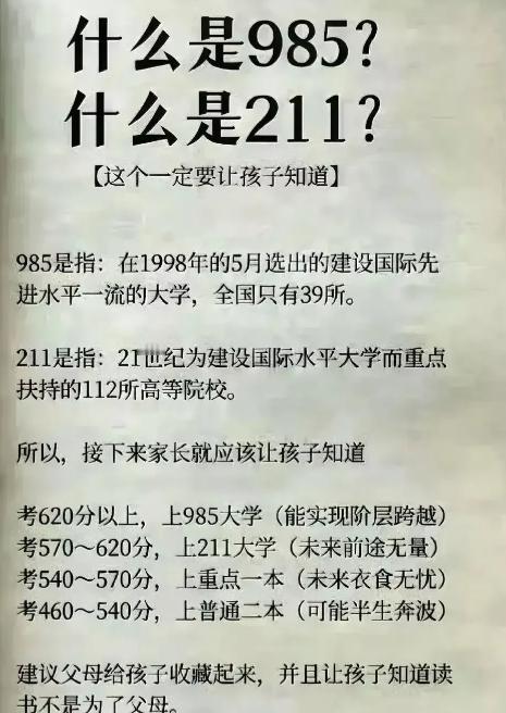 快五十岁了才知道，什么是985什么是211什么是双一流！先说白手起家的“985工