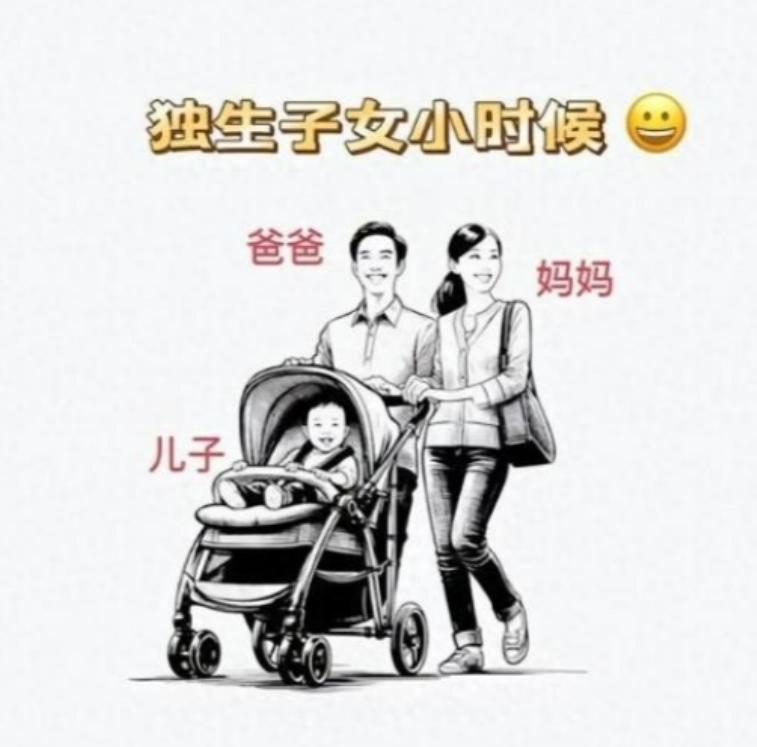 一个非常不好的消息：中国超2亿独生子女面临的非常严峻问题根据官方统计，中国独生子