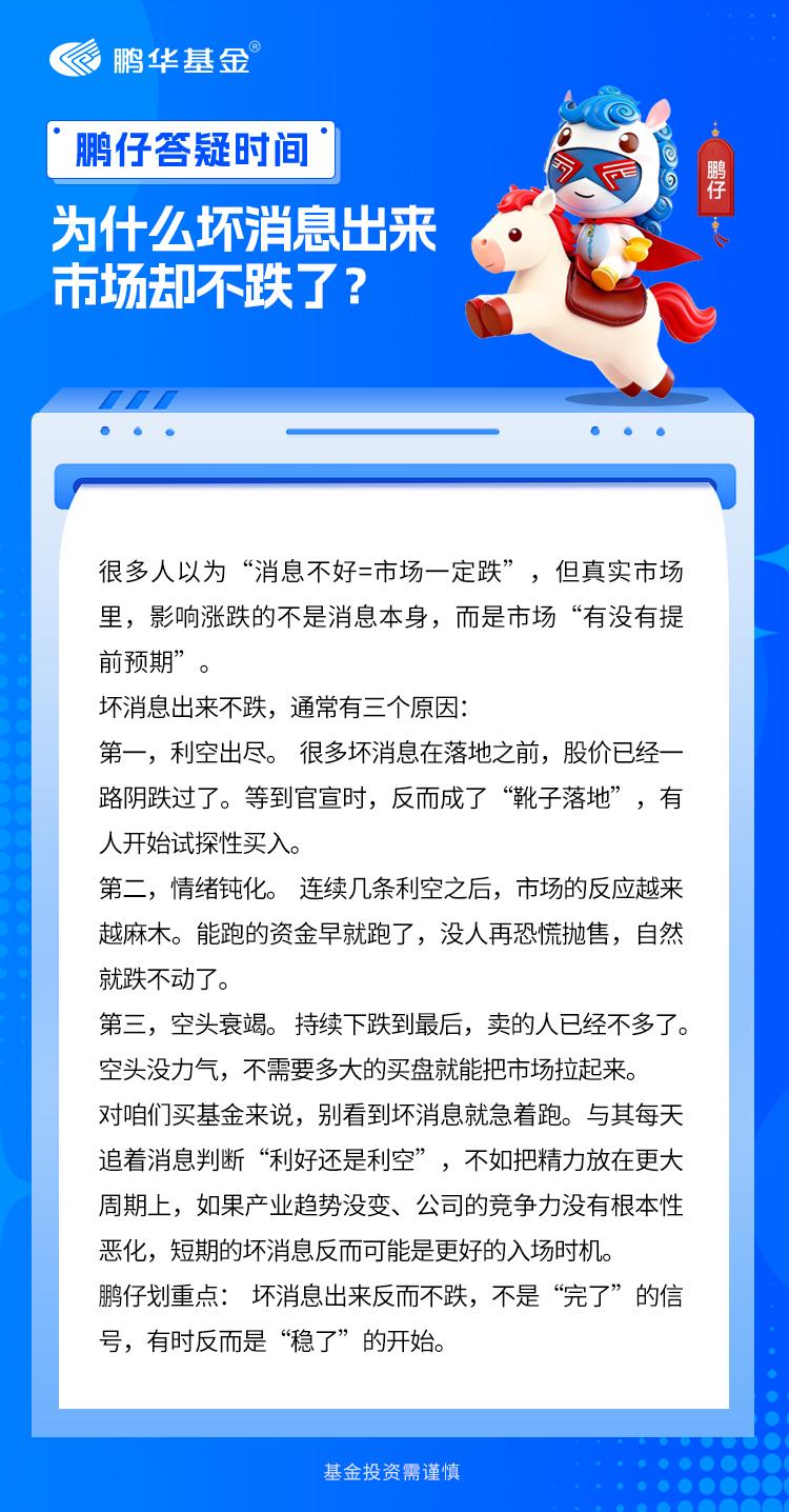 上期聊了“好消息出来市场反而跌”，今天再说一个更反直觉的现象：坏消息落地，市场反
