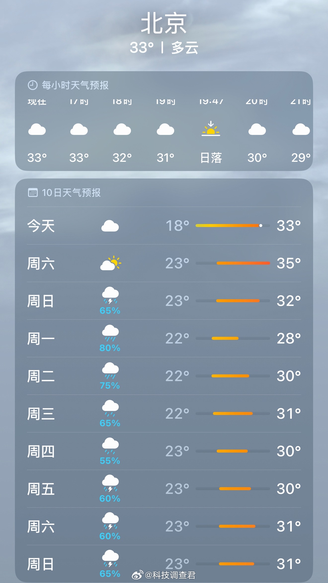 40天超长三伏天来了也该热一下了让我体验一下什么是夏天北京今年太凉快了～ 