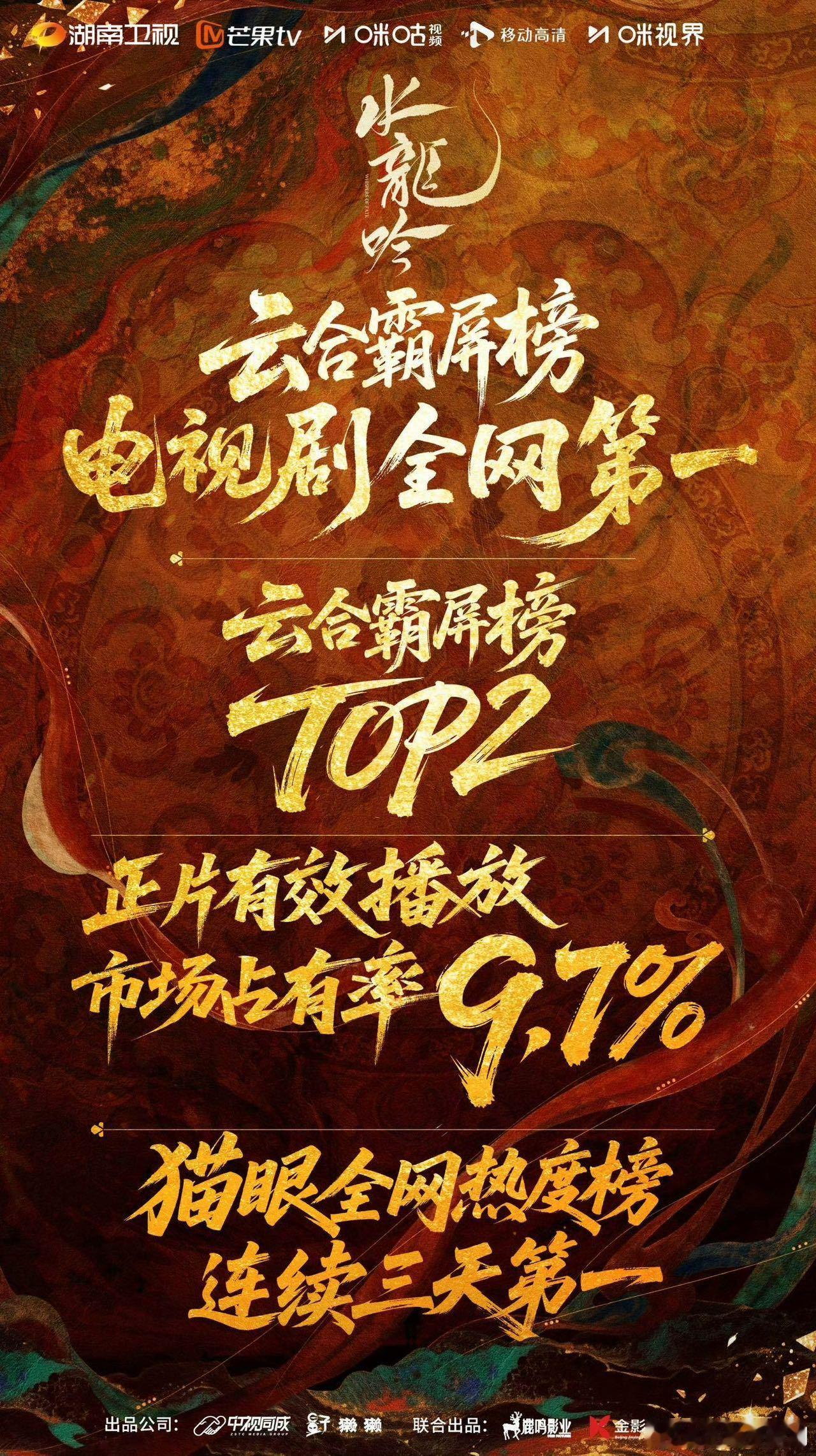 水龙吟 我的评分：[星星][星星][星星][星星][星星]电视剧水龙吟官方[超话