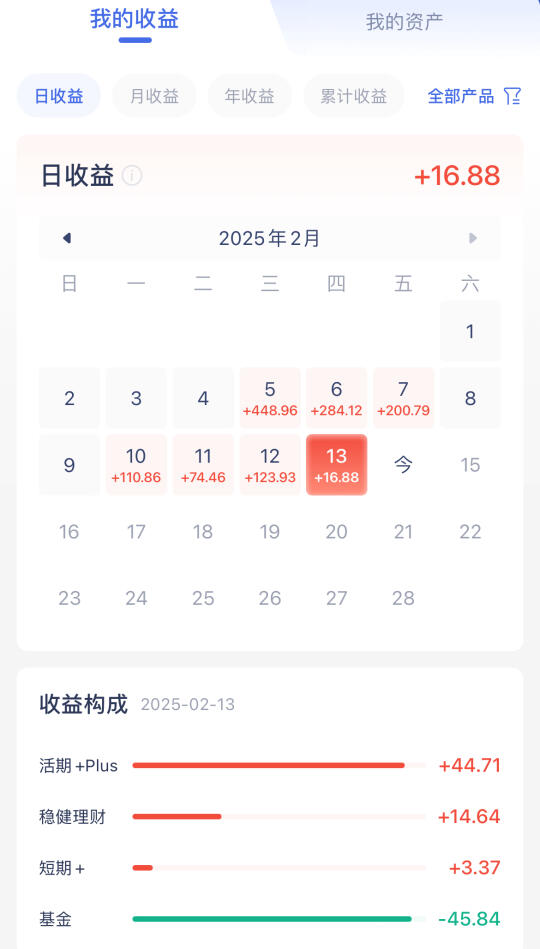 2.14用利息生活之没有情人💘