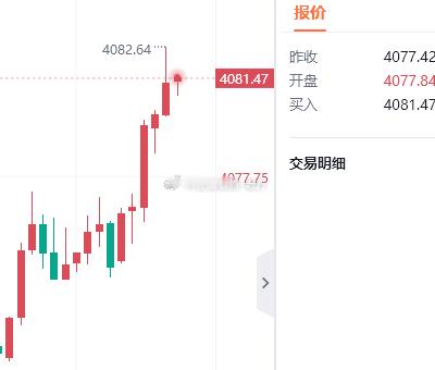 81-82附近空，损88 