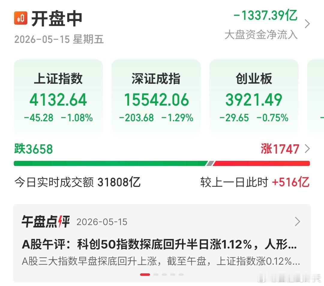 A股又涨起来了这也太搞笑啦，不知道发这个的是这么想的，大A昨天跌了不少，今天有跌
