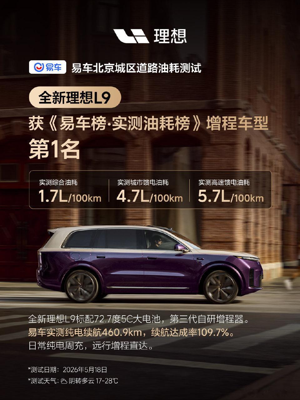 易车网你们知道的吧“实测高速馈电油耗5.7L”，这数据是相当之恐怖了，抛开那些天