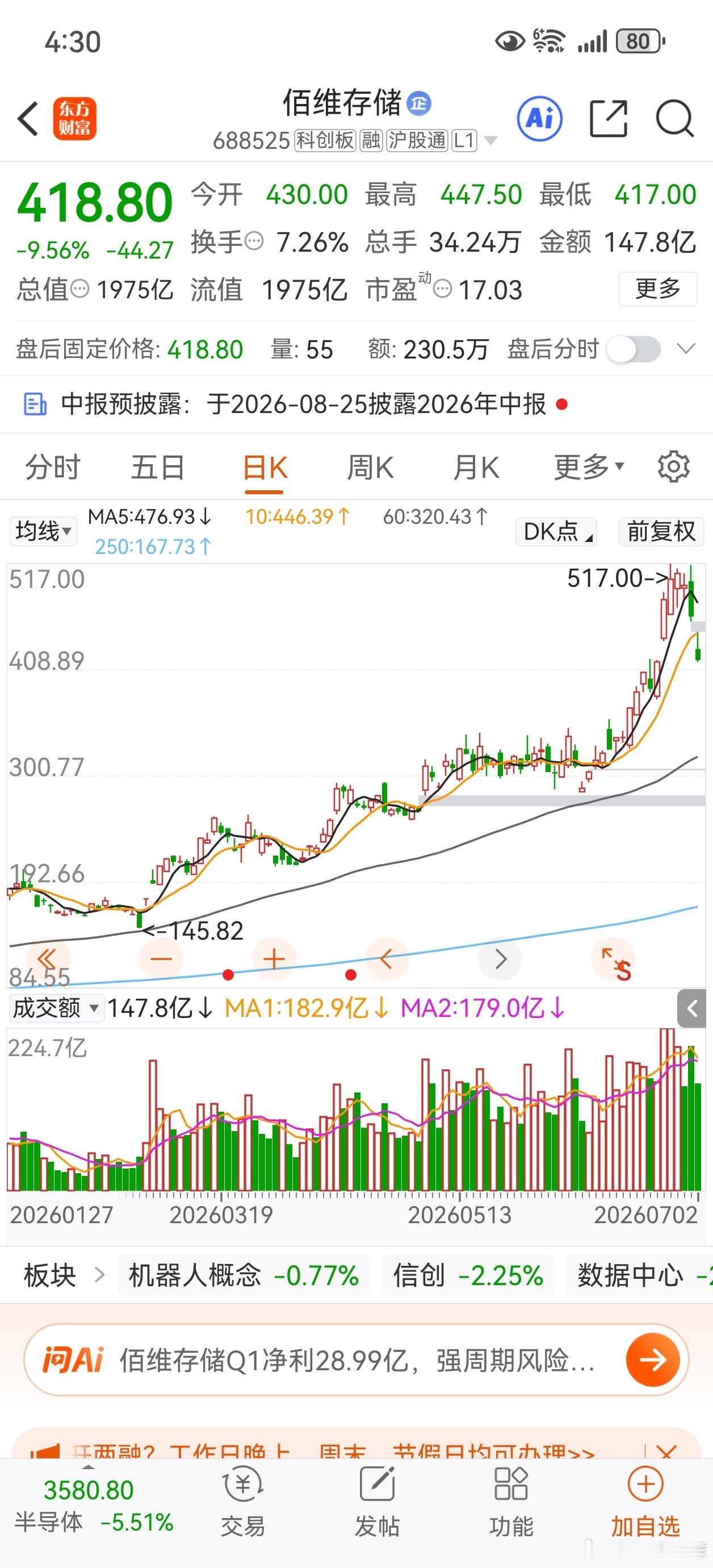 佰维存储，结束了 