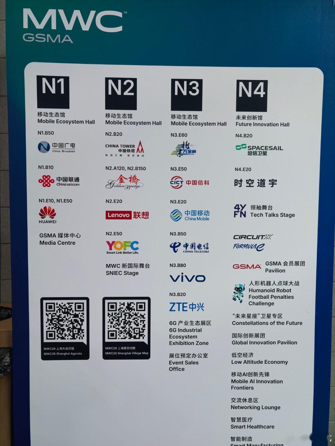怎么感觉今年 MWC 上海展有点萧条啊 