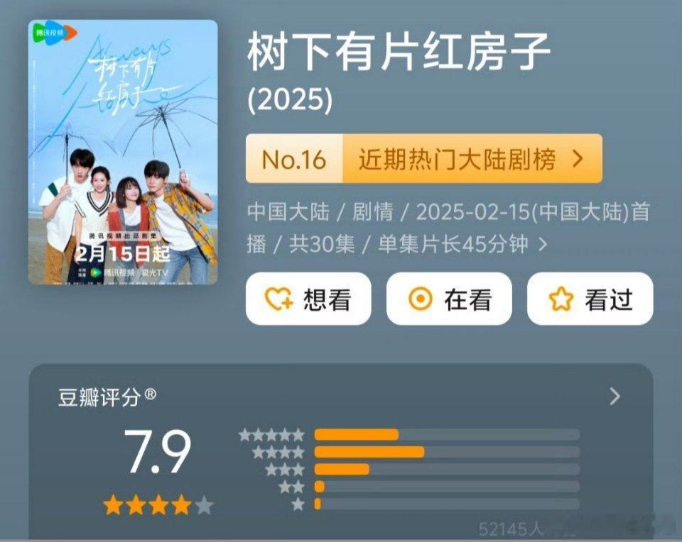 今年已播的现偶评分top3！翟潇闻 周柯宇《树下有座红房子》7.9檀健次 李兰迪