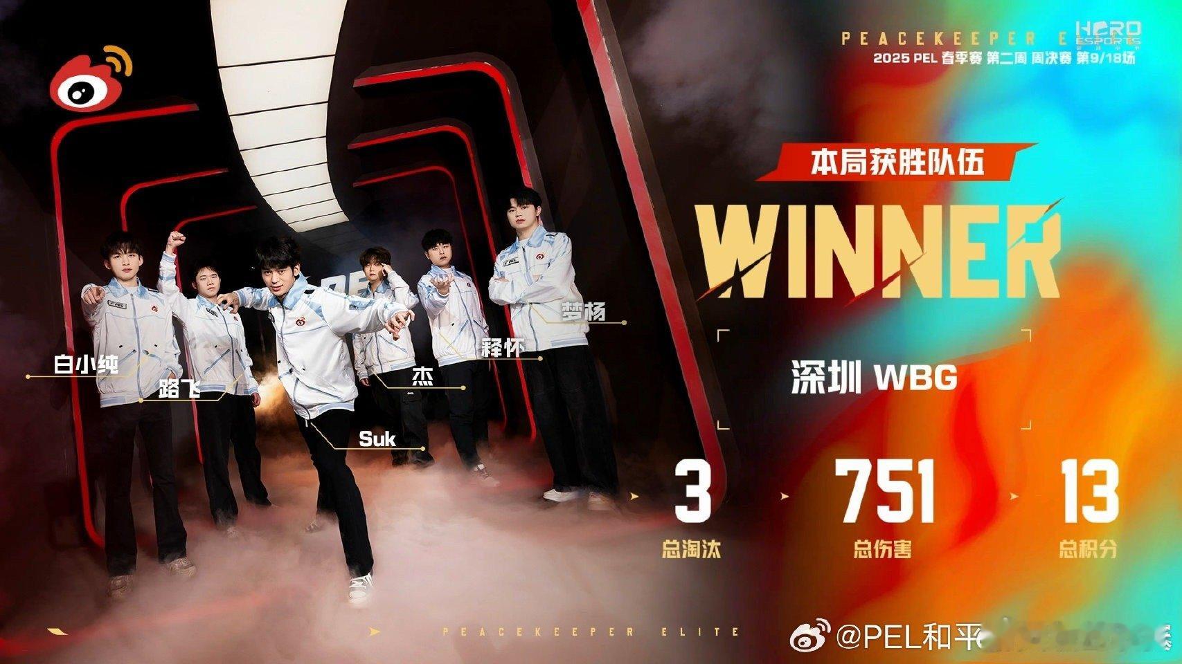 【2025 PEL 春季赛】常规赛 第二周 Day3 第三场获胜队伍：（淘汰3、