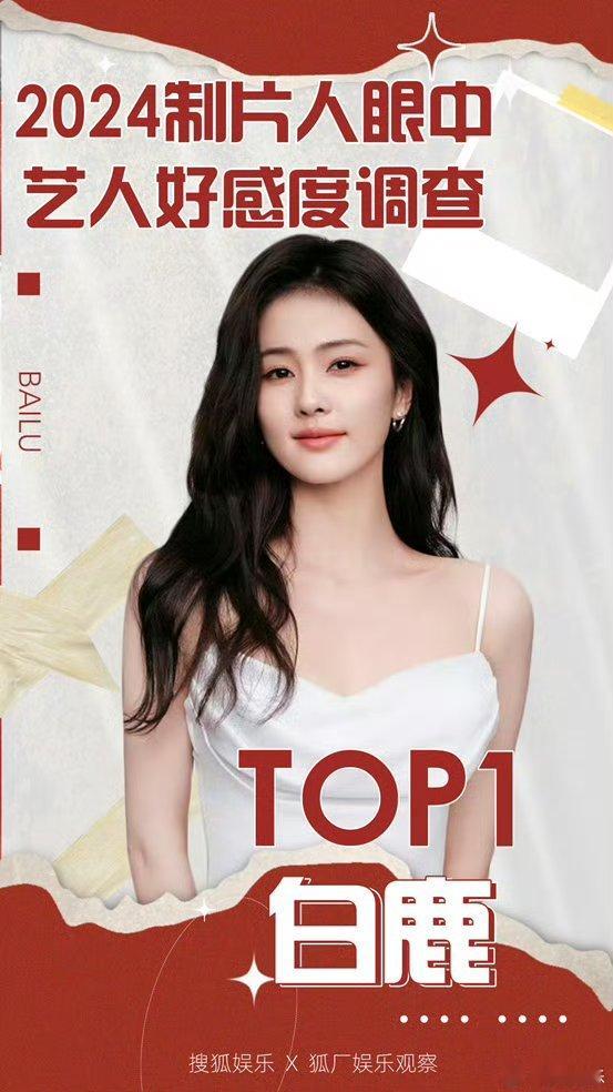 白鹿2024制片人好感度艺人TOP1 白鹿获得制片人眼中的好感艺人TOP1，好感