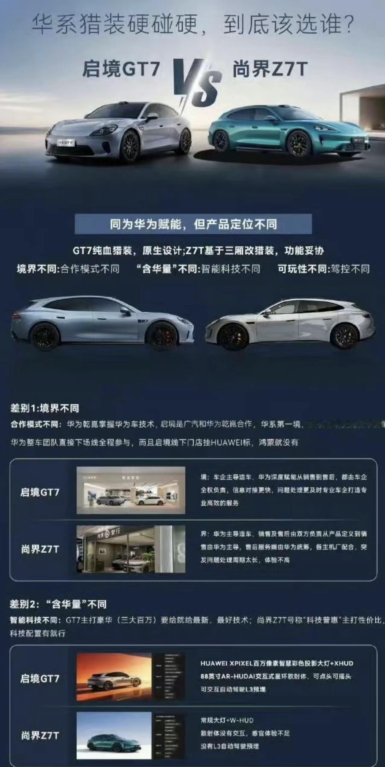 启境这个营销团队，我觉得没有搞清楚自己的定位，前面苏芒的海报就不说了，这次直接明