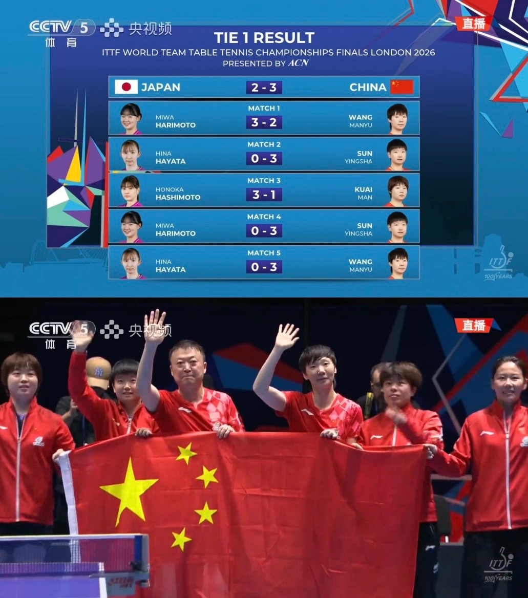 国乒女团7连冠恭喜中国队（孙颖莎、王曼昱、蒯曼、王艺迪、陈幸同）斩获2026伦敦