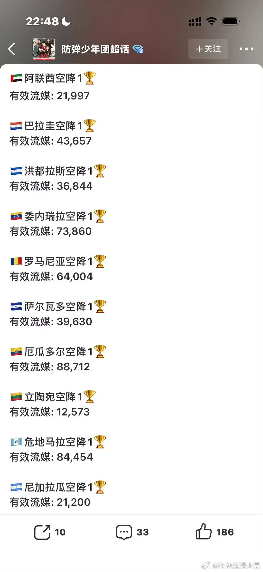 我不行了。。。中东士兵在炮/火中听着bts 的歌。。。这个空降我真的觉得很牛🍺