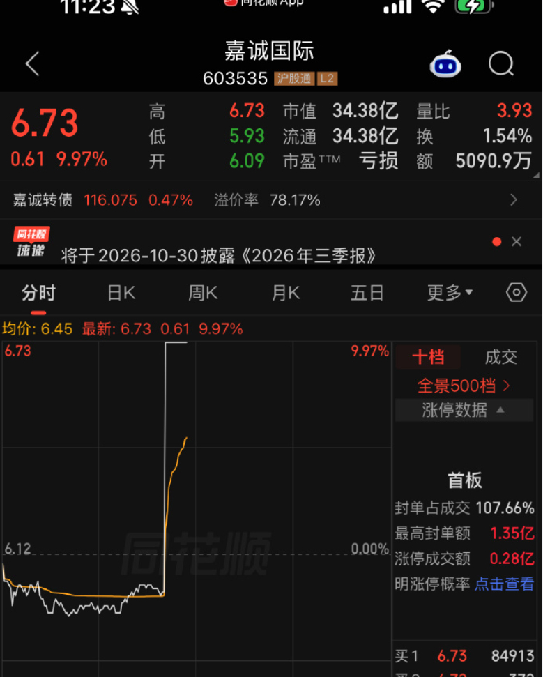 外网传言李嘉诚去世，结果A股的嘉城国际一字涨停，这是几个意思？A股炒作逻辑真的是
