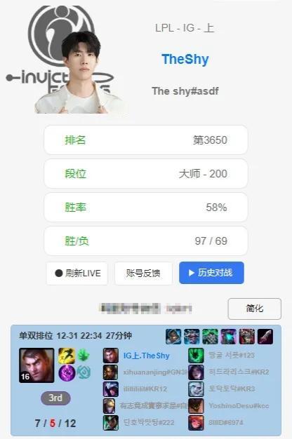 TheShy刚刚复出，就整花活？穿甲流杰斯太抽象了吧？模仿圣枪哥是吧？


Th