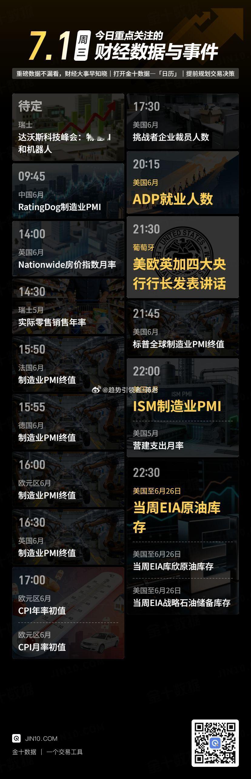 【今日重点关注：2026年7月1日 周三】 黄金投资超话财经超话蒋老-团队