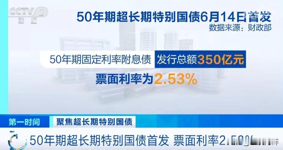 不知道这个东西能不能买？去哪里买？
说是从2024年6月15日开始计算利息，20