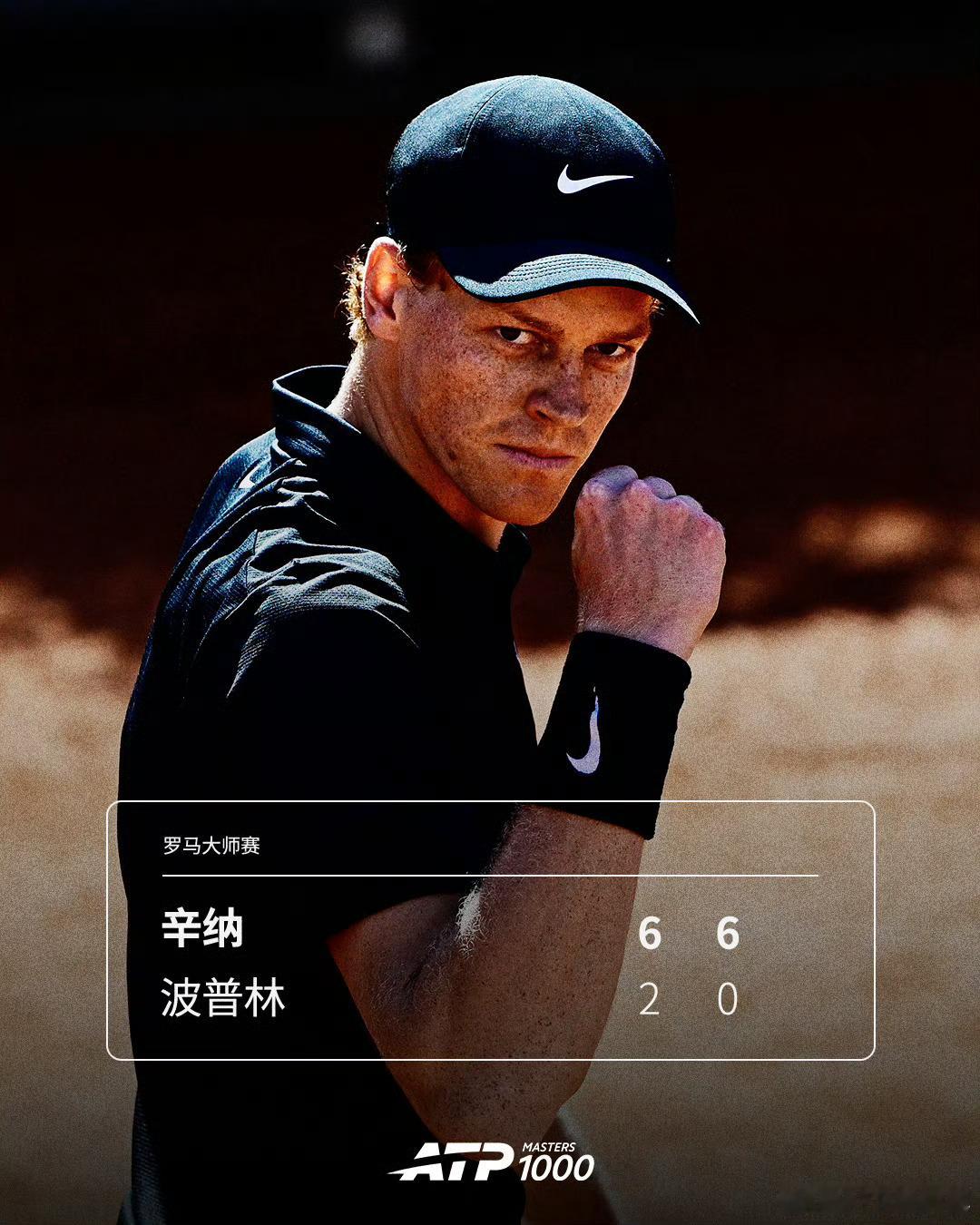 辛纳大师赛30连胜 🔥 罗马大师赛第三轮，辛纳6-2、6-0横扫波普林，大师赛