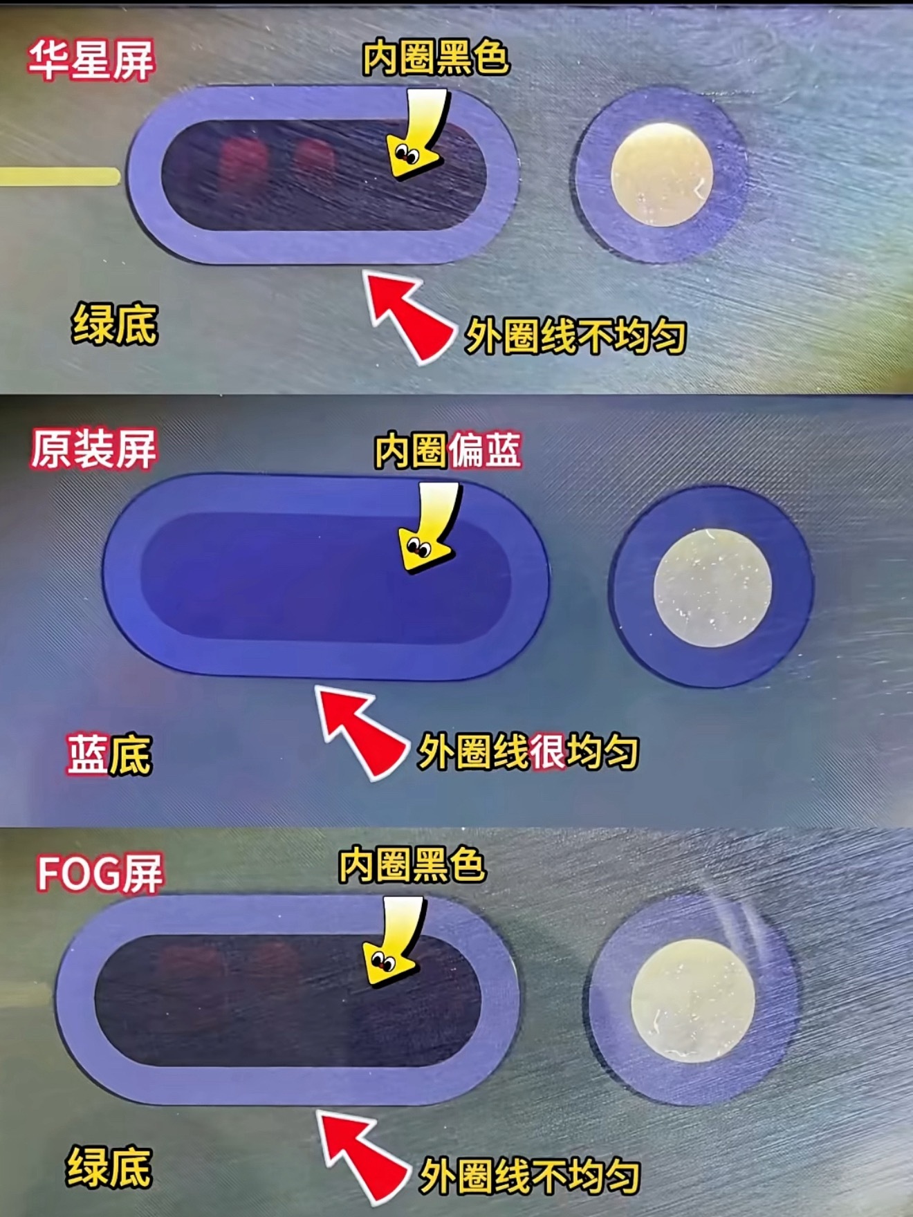 近期打算购入iPhone 17避坑提醒；市场出现一批更换FOG屏/国产组装屏的i