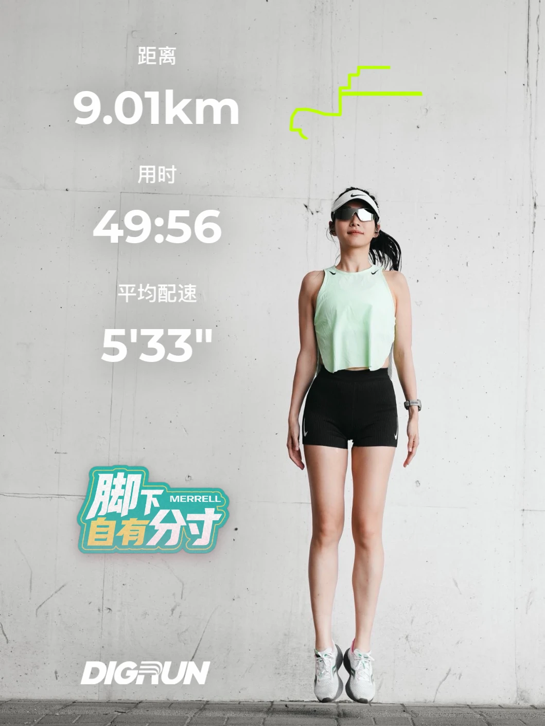 慌得不行，训练量太少了 | 备赛崇礼168