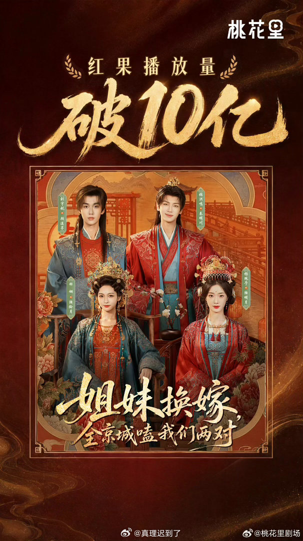 恭喜 羽翎 刘宇航 杨殊予 张洪鸣 姐妹换嫁全京城磕我们两对 群像十亿来也 7.