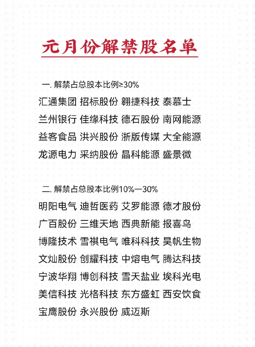 2025年1月份•限售股大比例解禁的股票名单