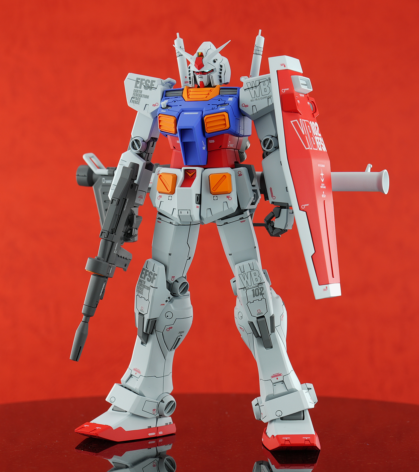 7月8日“RX-78 高达日”X贺图合计高达高达模型