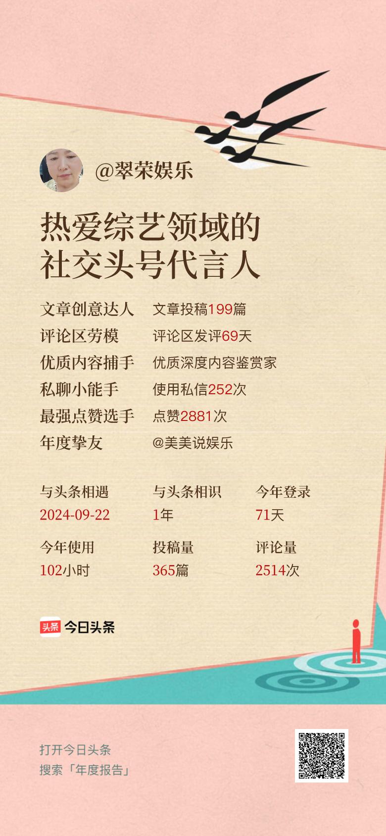 头条年报上线！可生成个性化形象关键词😄我的年度关键词是“热爱综艺领域的社交头号