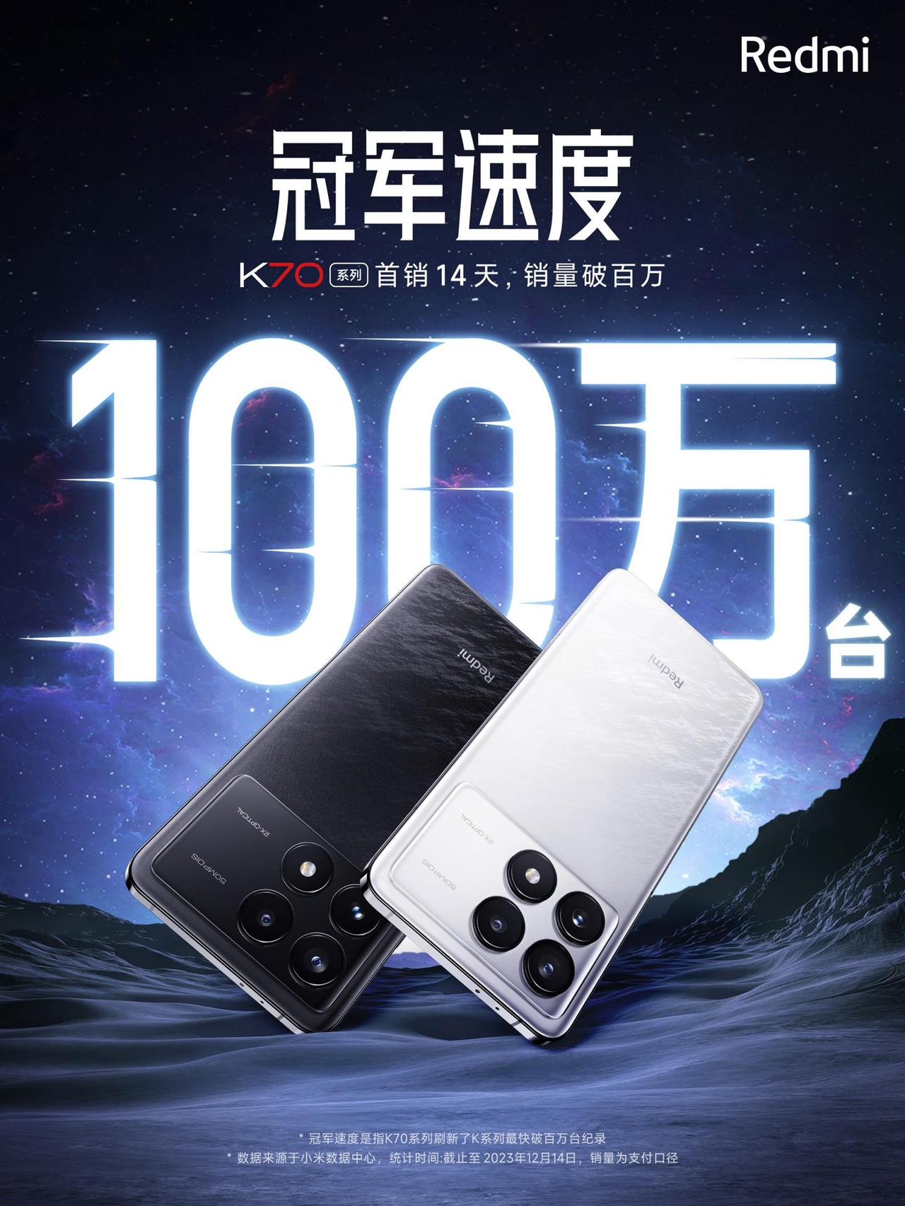 升级了机身质感后，今年Redmi K70系列销量更猛了呀，最新战报出炉：首销14