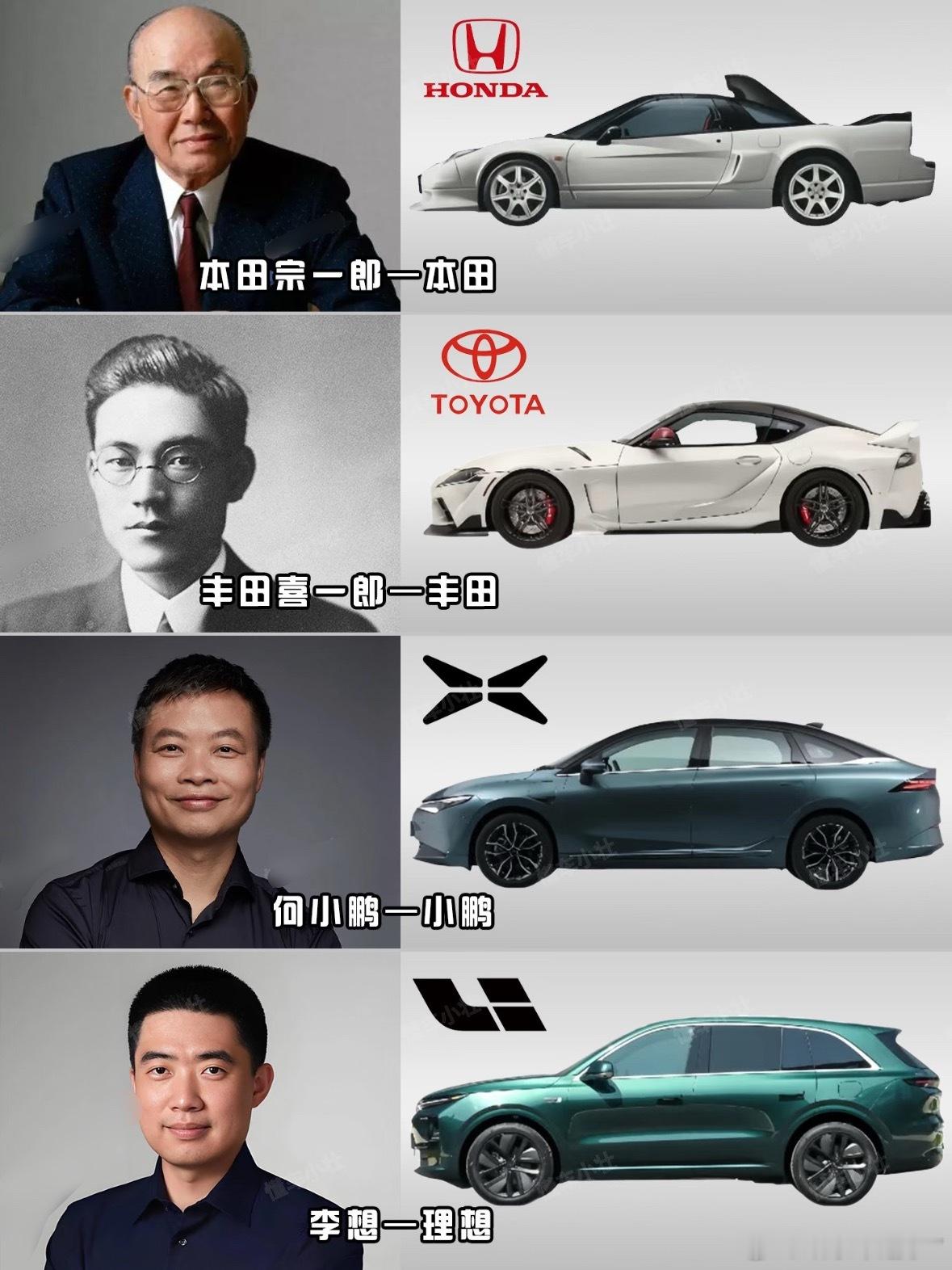 几个以创始人名字命名车企的品牌[并不简单] ​​​
