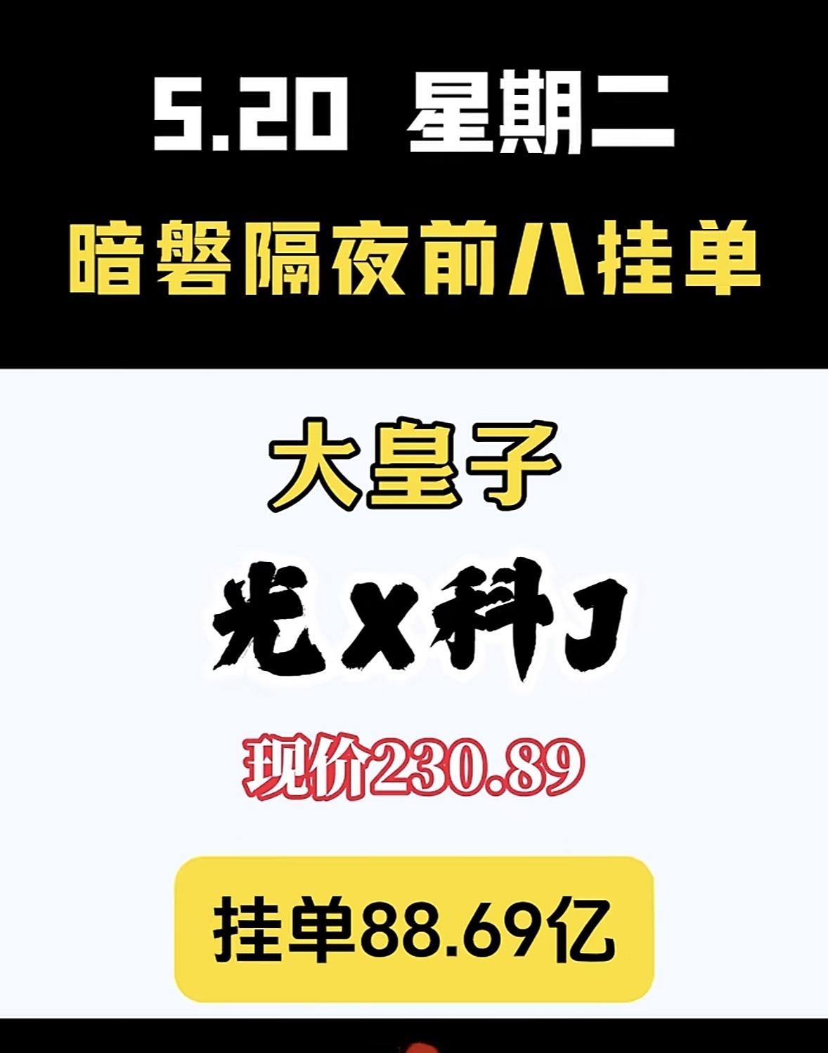 5月20日周三暗盘隔夜挂单排行榜揭晓

七皇子华D连N”暗盘隔夜前八挂单，现价1