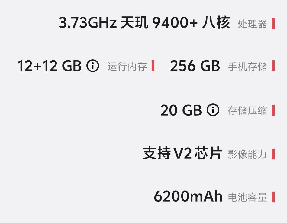 天玑9400+真实体验大揭秘！13年老玩家掏心窝子的真话
我从2012年开始玩转